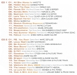 Techno 2010 (2 CD) Формат: 2 Audio CD (Jewel Case) Дистрибьюторы: ZYX Music, Концерн "Группа Союз" Германия Лицензионные товары Характеристики аудионосителей 2009 г Сборник: Импортное издание инфо 1044p.